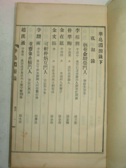 연활자본 화도연원록(華嶋淵源錄) 2책완질