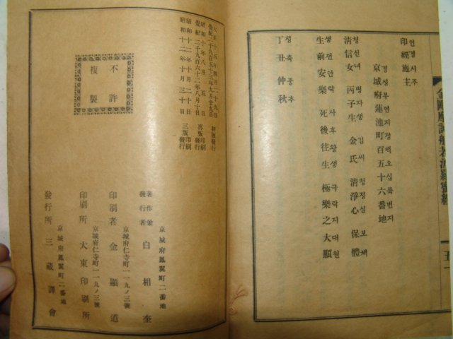 1937년 금강경(金剛經) 1책완질
