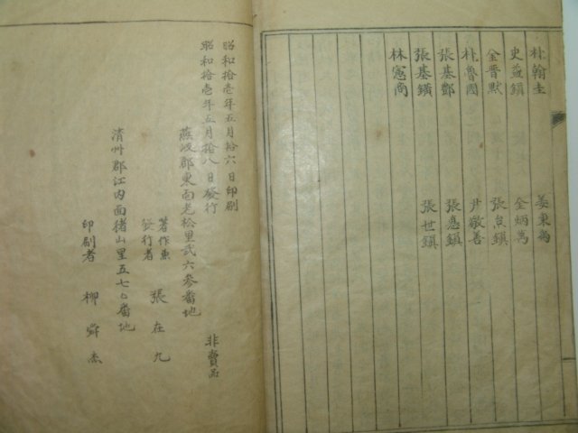 1936년 장재구(張在九) 가산시고(可汕詩稿) 1책완질