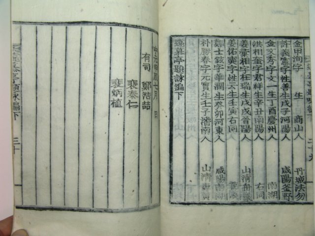 1925년 목활자본 원모정제영(遠慕亭題영) 1책완질