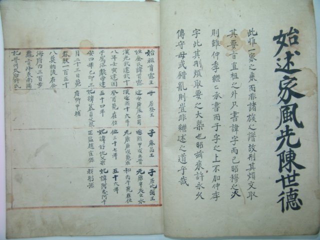 필사본 김해김씨세계(金海金氏世系) 1책완질