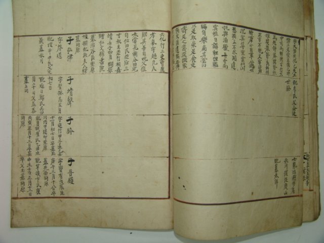 필사본 김해김씨세계(金海金氏世系) 1책완질