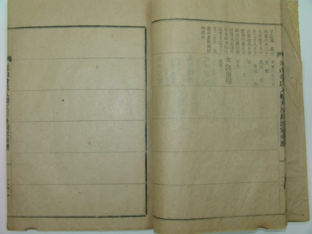 1945년 광산김씨양간공파자무장입순천가승보 1책완질