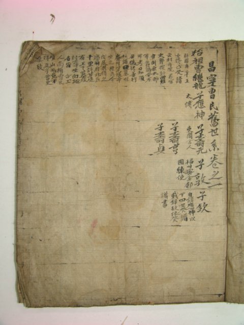 필사본 창녕조씨파보(昌寧曺氏派譜) 1책
