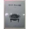 1999년 한국의 화로(火爐)