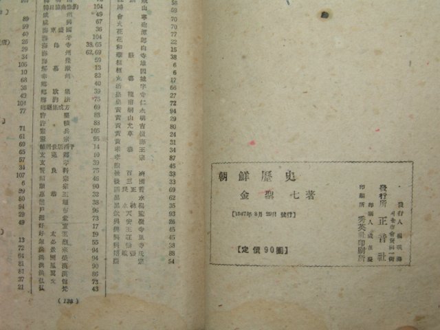 1947년 김성칠 조선역사