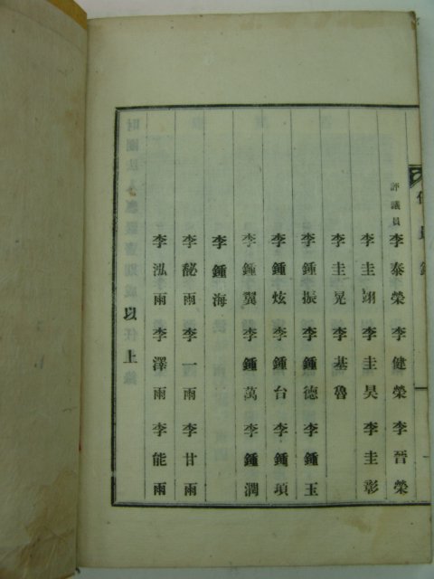 1931년 경주지지인 정정표암지(訂正瓢巖誌)1책완질