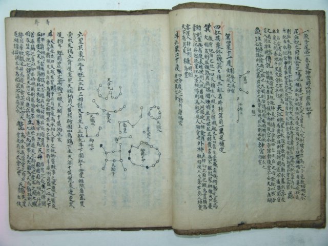 고필사희귀본 천문정초(天文精抄) 1책완질