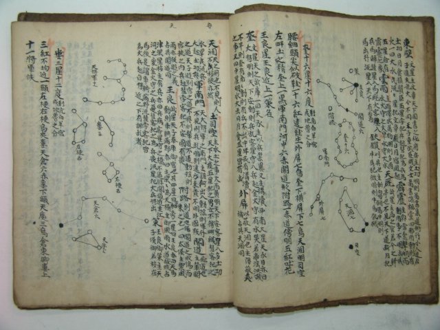 고필사희귀본 천문정초(天文精抄) 1책완질