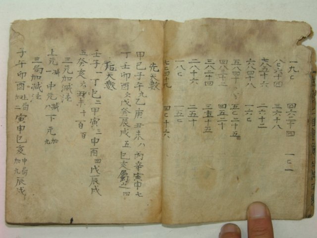 1500년(弘治十三年)서문이 있는 미발견희귀본 무서비루(武書秘蔞)1책완질