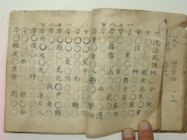 1500년(弘治十三年)서문이 있는 미발견희귀본 무서비루(武書秘蔞)1책완질