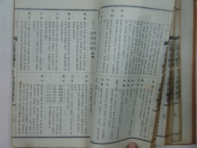 1973년 열역신서(閱易神書)