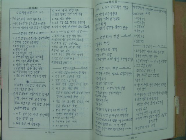 1981년 학급교육계획서 2-1