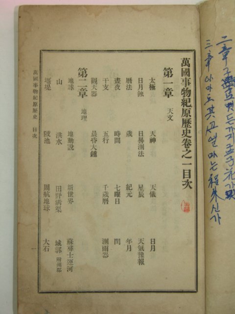 1909년(융희3년) 장지연(張志淵) 만국사물기원역사(萬國事物紀原歷史)