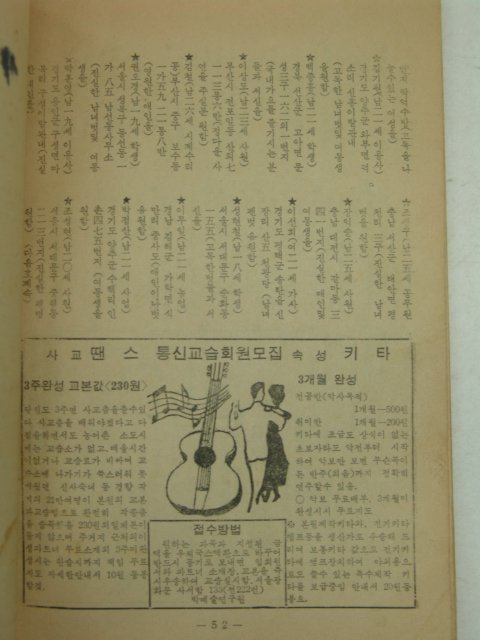 1968년 월간 야화(野話) 창간호