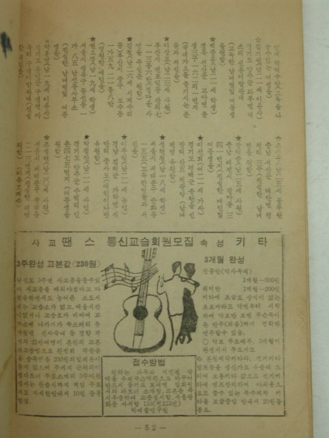 1968년 월간 야화(野話) 창간호