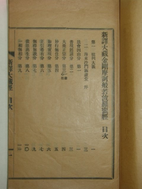 1922년(불기2949년) 신역대장경(新譯大臧經)