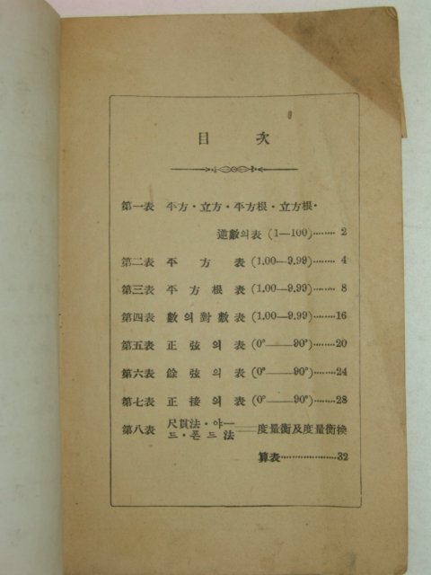 1948년 중학교용 수표