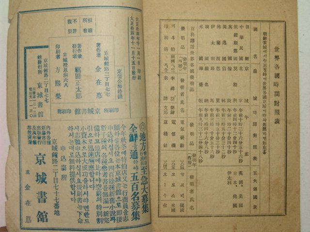 1925년 조선출판연구회 만병통치 가정자유치료법