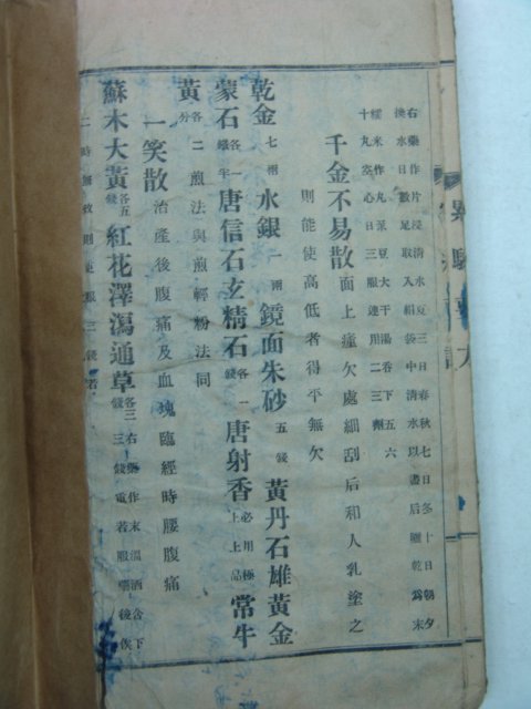 1930년 김기홍(金璂鴻) 의서 찰병요결(察病要訣) 1책완질