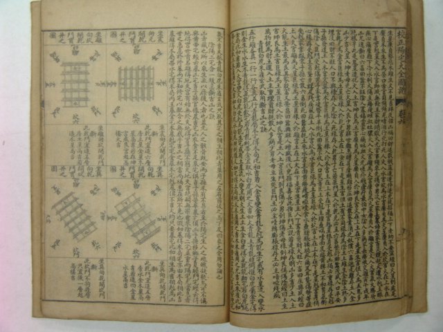 1928년 중국본 양택대전(陽宅大全)권1~10 1책합본