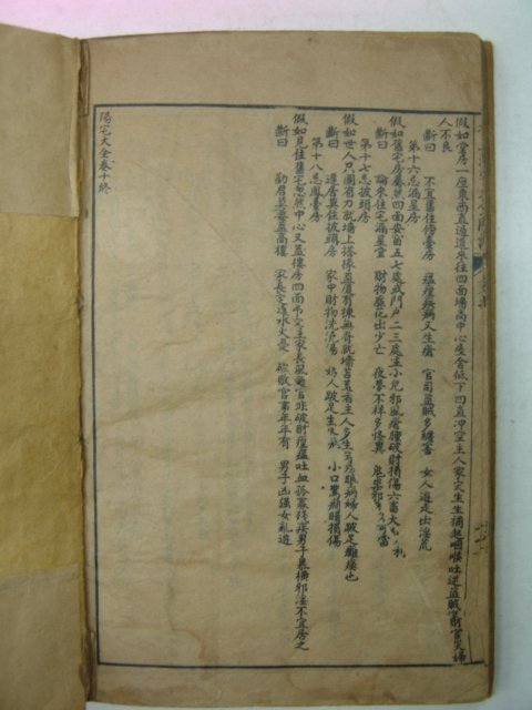1928년 중국본 양택대전(陽宅大全)권1~10 1책합본
