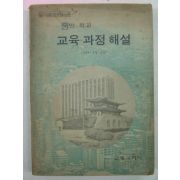 1973년 국민학교 교육과정해설