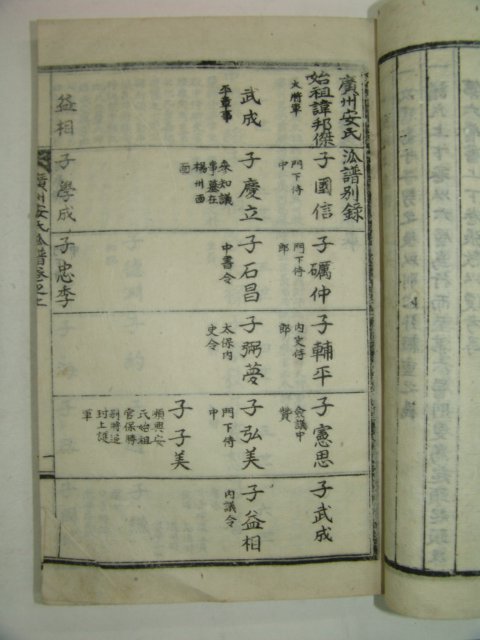 석판본 광주안씨파보(廣州安氏派譜)상하 2책완질