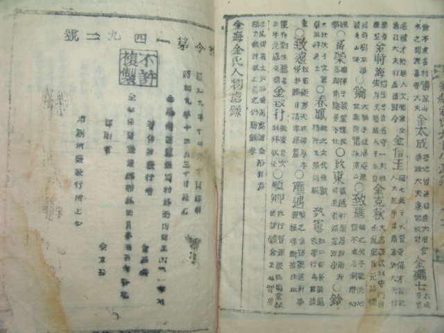 1934년 목활자본 김해김씨구십팔록(金海金氏九十八錄)1책완질