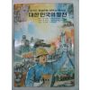 1981년 대한민국의 발전