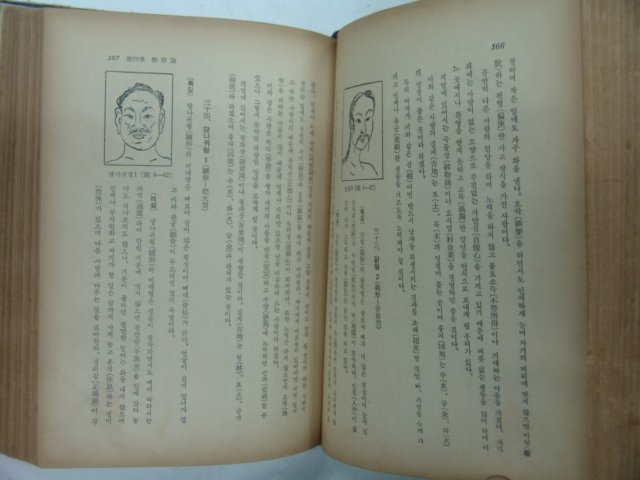 1979년 상법전서(相法全書)