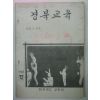 1963년 경북교육