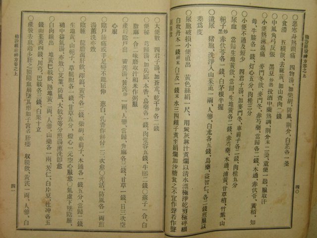 1913년 수진경험신방(神珍經驗神方)상하1책완질