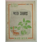 1961년 박하재배법