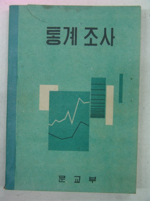 1964년 통계조사
