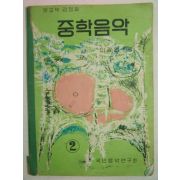 1965년 중학음학