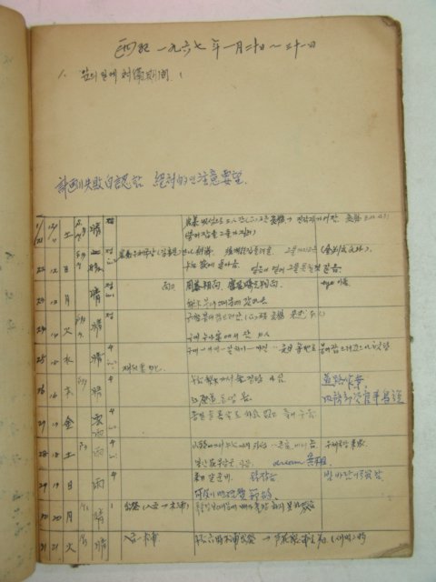 1966년 교사일지