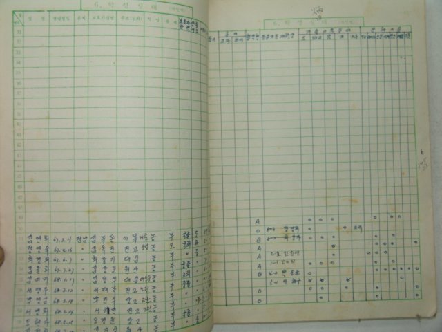 1976년 국민학교 2학년 학급경영부