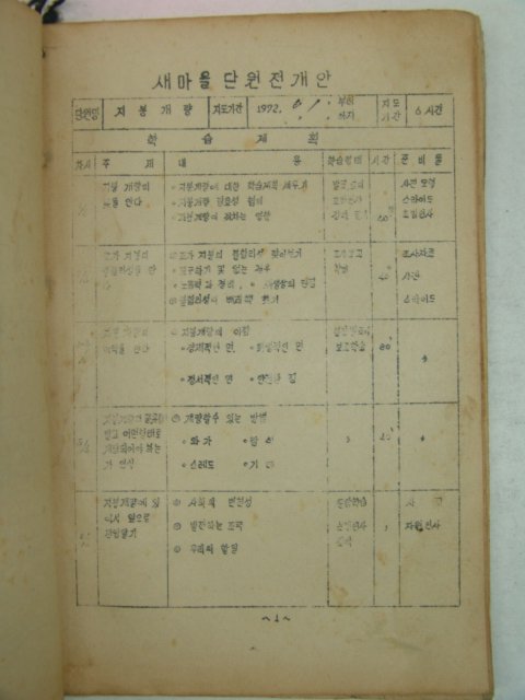 1973년 국민학교 새마을단원전개안