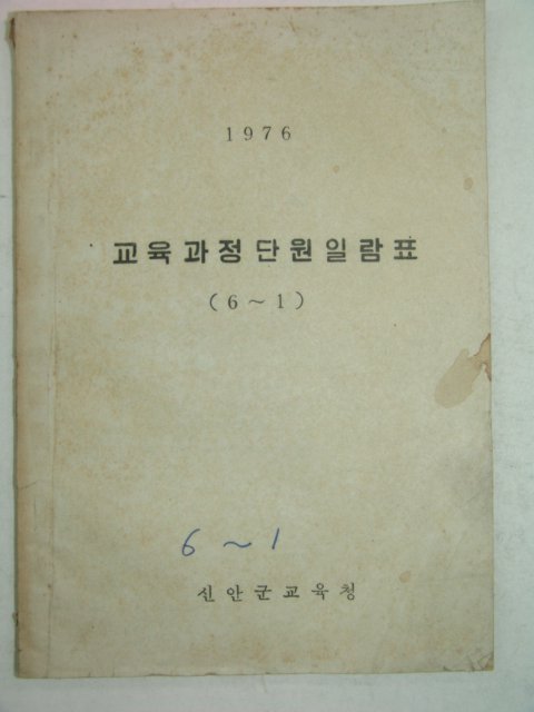 1976년 국민학교 교육과정단원일람표