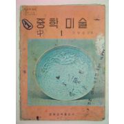1973년 중학미술 1