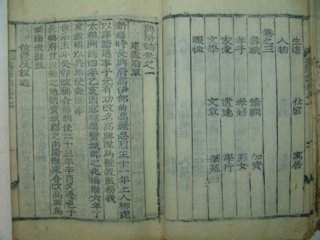 1926년 목활자본 지도수록 흥양지(興陽誌)권1 1책