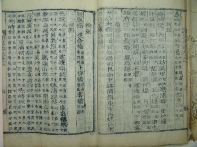 1926년 목활자본 지도수록 흥양지(興陽誌)권1 1책