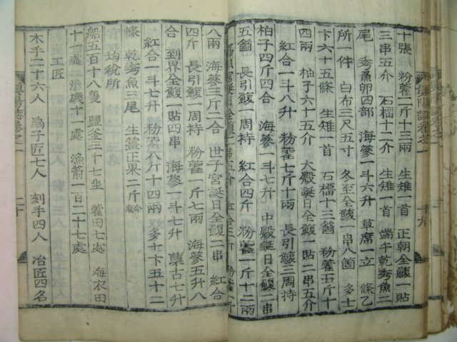 1926년 목활자본 지도수록 흥양지(興陽誌)권1 1책