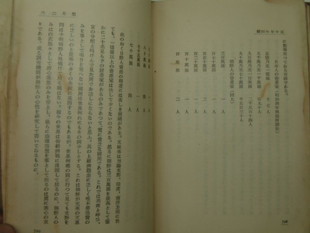 1929년경성刊 박영철(朴榮喆) 五十年の回顧