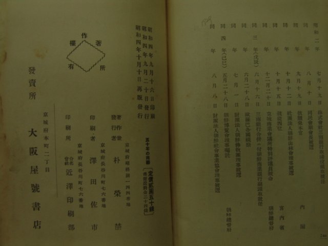 1929년경성刊 박영철(朴榮喆) 五十年の回顧