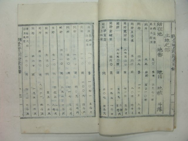 1936년 목활자본 경현사지(景賢祠誌)권1~3 3책