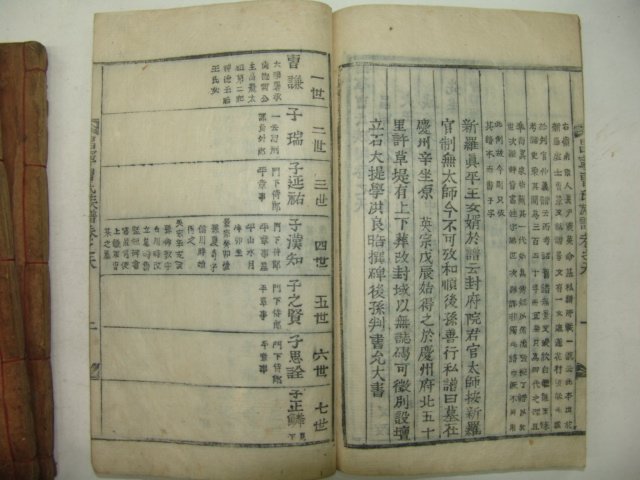 목활자본(辛丑仲冬康津鷄峙重刊) 창녕조씨족보(昌寧曺氏族譜)天地人 3책완질