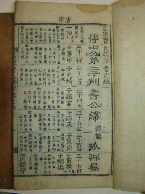 목활자본(辛丑仲冬康津鷄峙重刊) 창녕조씨족보(昌寧曺氏族譜)天地人 3책완질