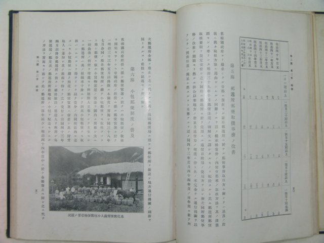 1914년 경성 황태자전하한국어도항기념(40-10-16) 조선통신사업연혁소사 1책완질